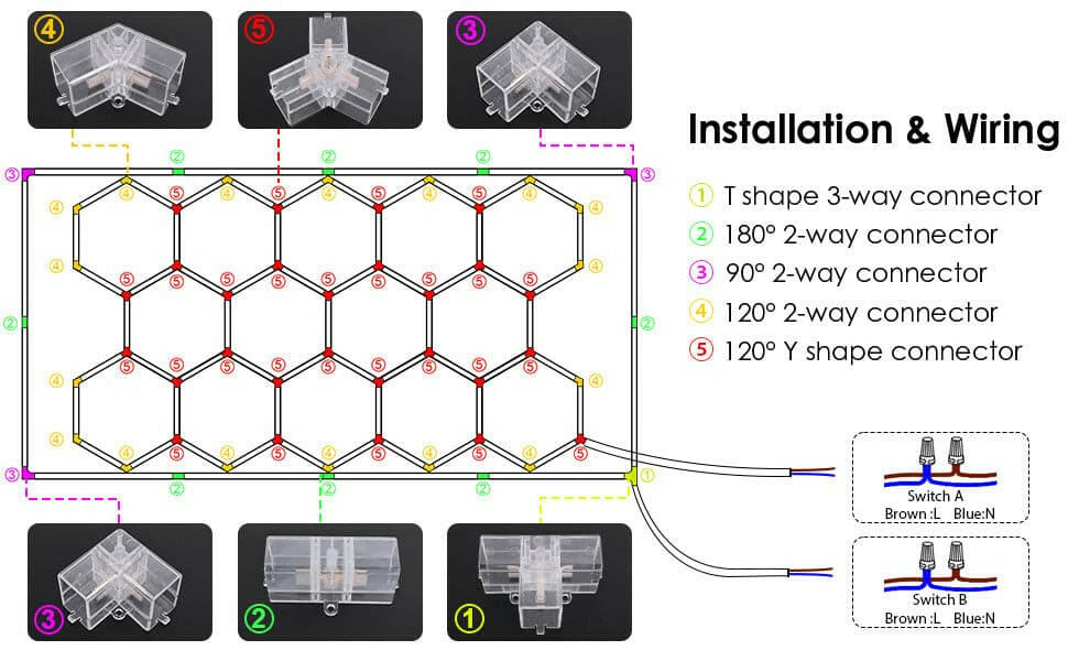HIVE Hexagon Lighting System Single Garage with Border